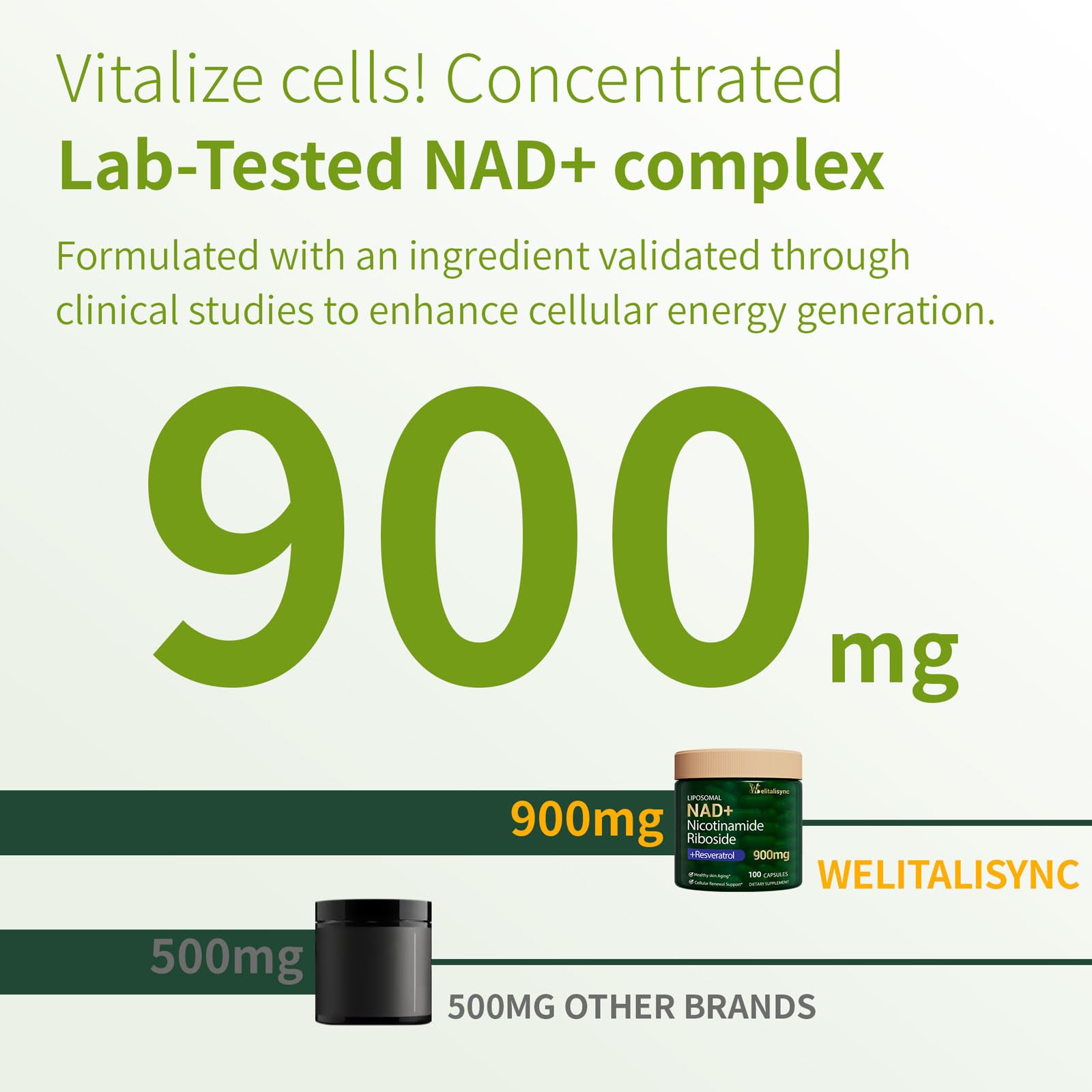 Welitalisync Liposomal NAD+ Supplement 900mg capsules in hand