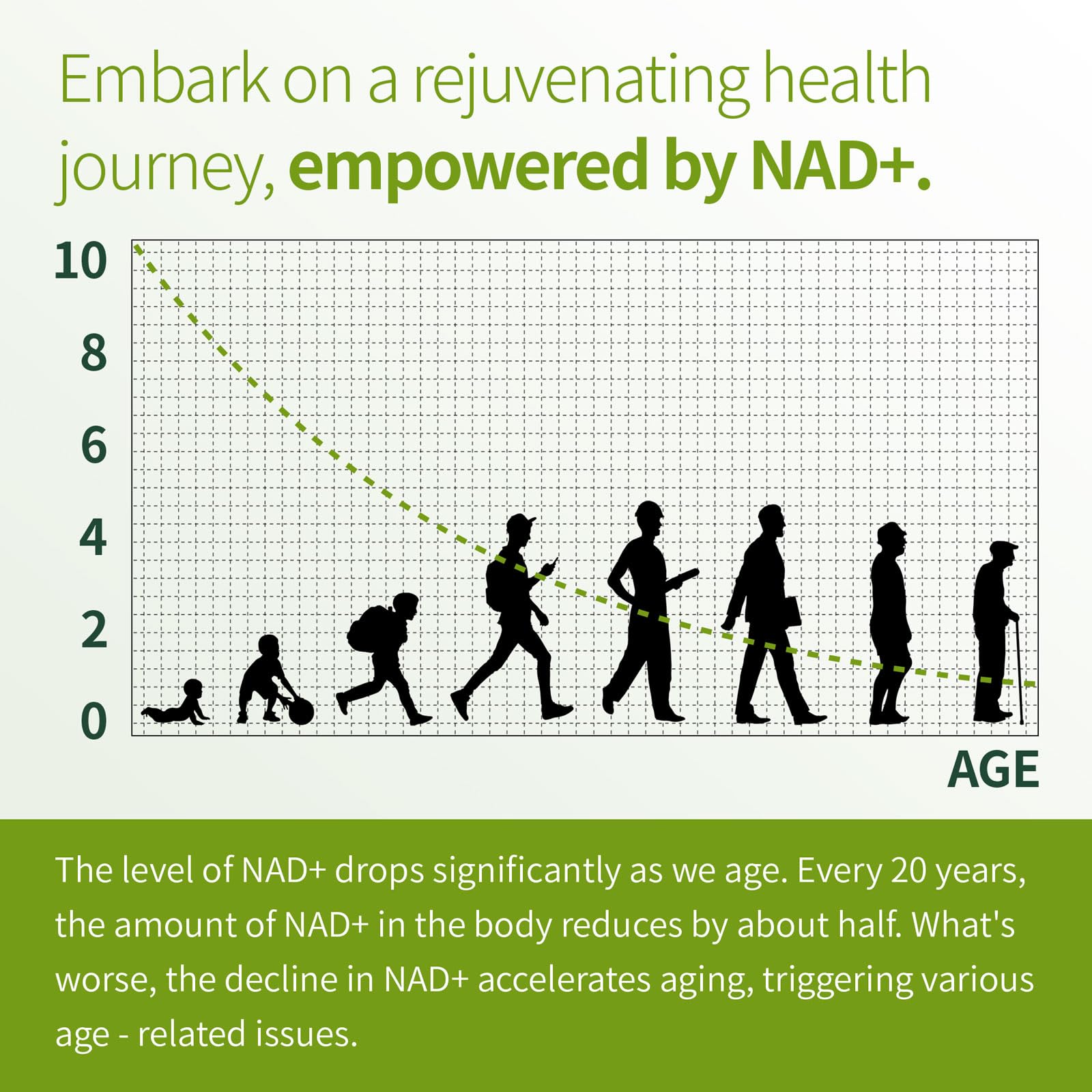 Welitalisync Liposomal NAD+ Supplement 900mg product packaging