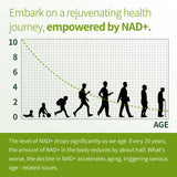 Welitalisync Liposomal NAD+ Supplement 900mg product packaging