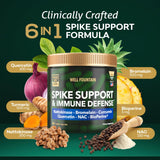 WELL FOUNTAIN Multi-Enzymes 6-in-1 Support back view with ingredient list