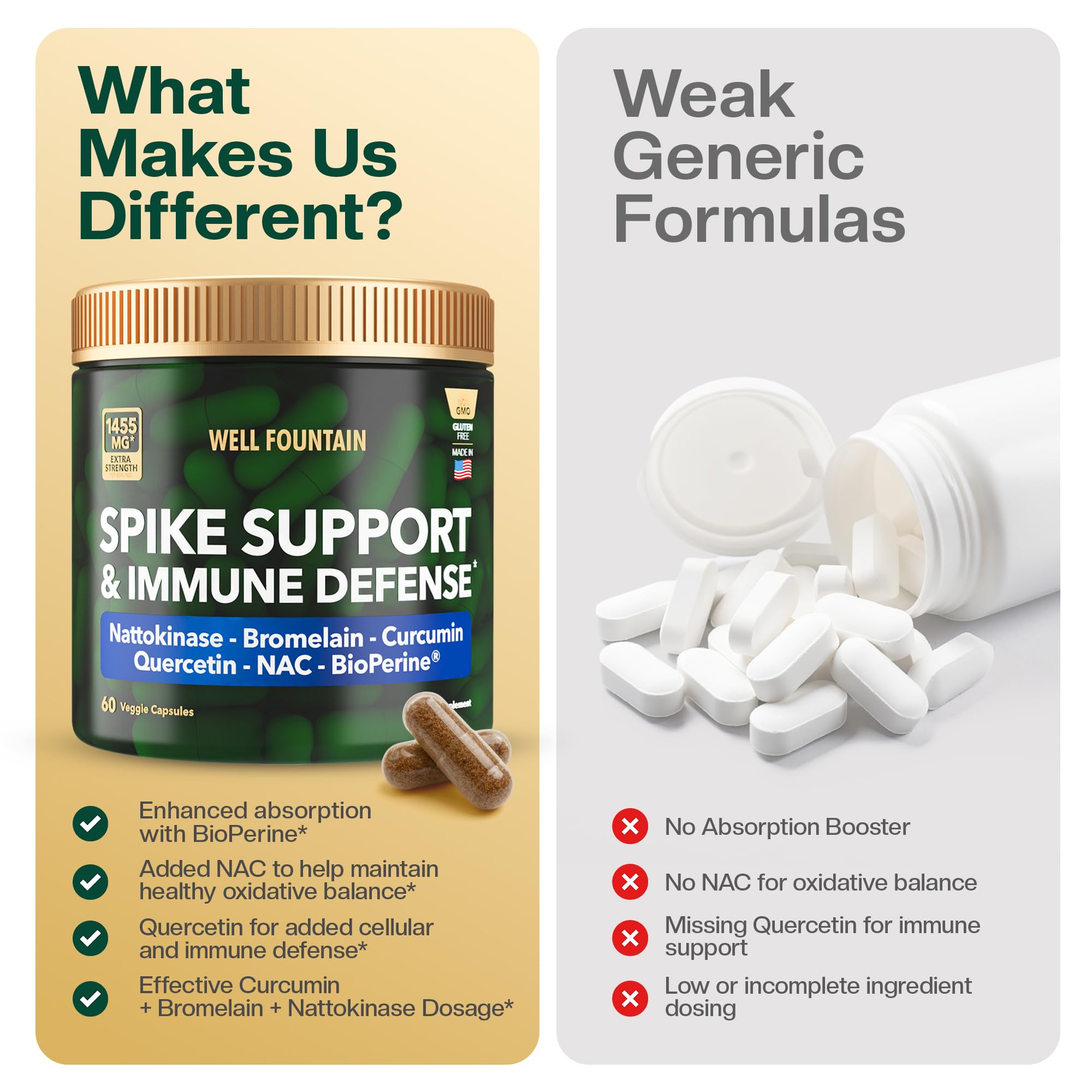 WELL FOUNTAIN Multi-Enzymes 6-in-1 Support with a measuring spoon