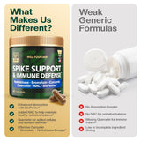 WELL FOUNTAIN Multi-Enzymes 6-in-1 Support with a measuring spoon