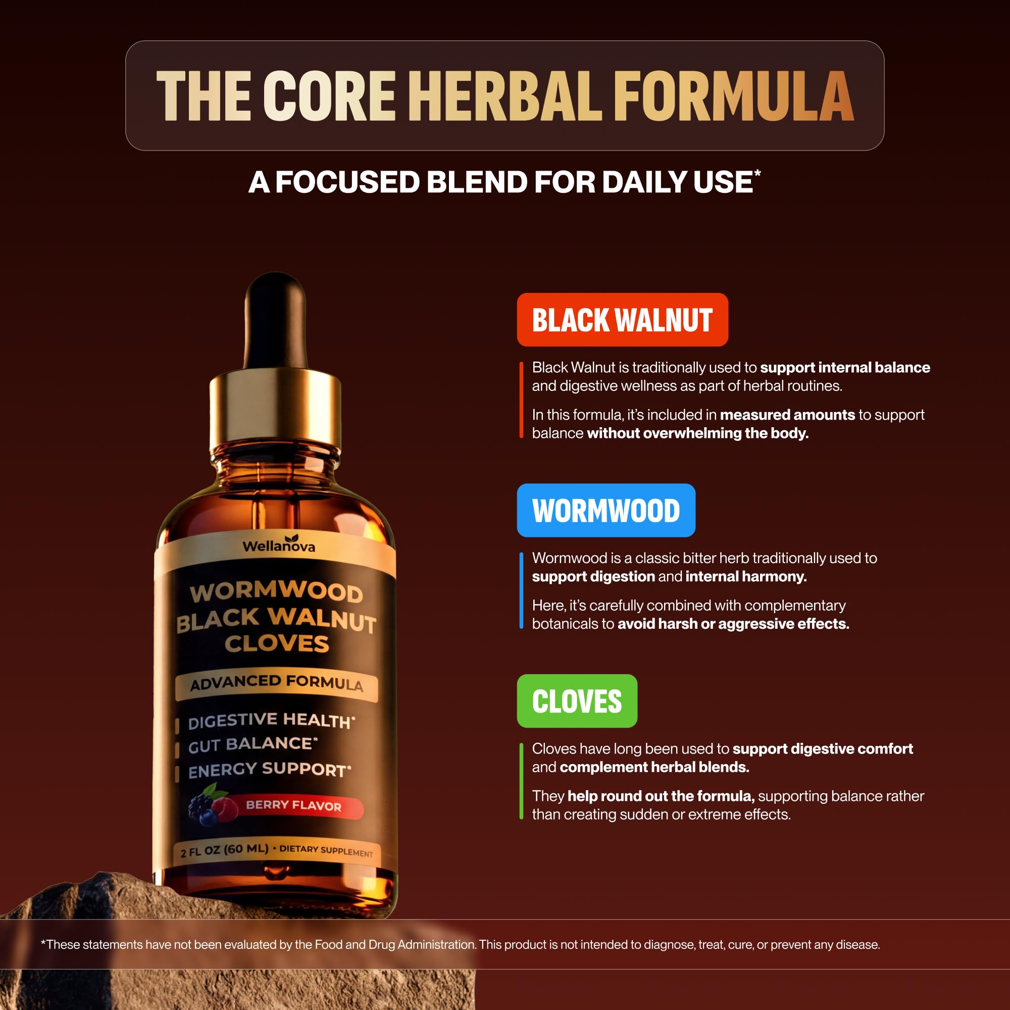 Wellanova 16-IN-1 Botanical Liquid Formula dropper