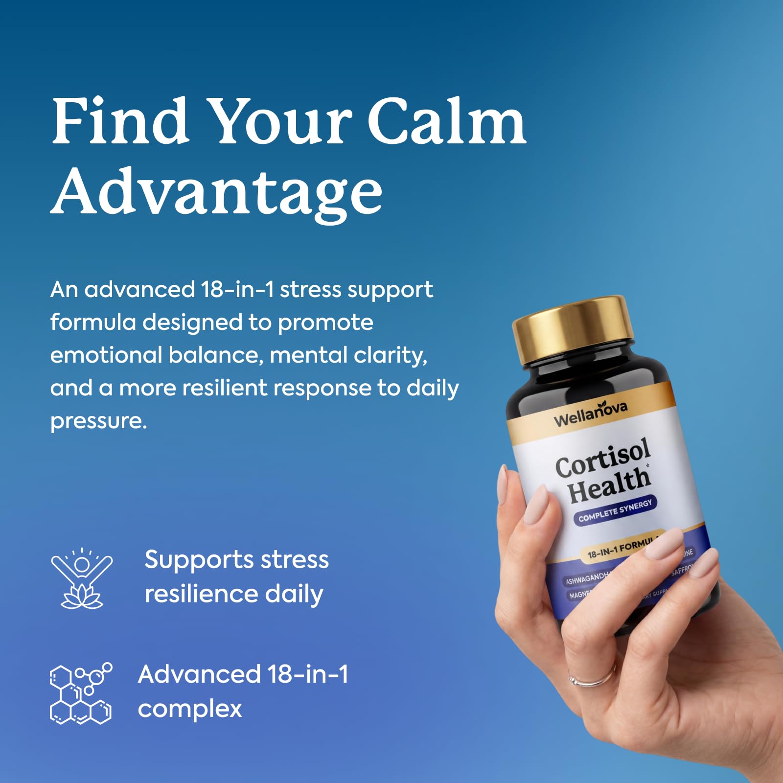 Wellanova Cortisol Supplement ingredients list on the packaging