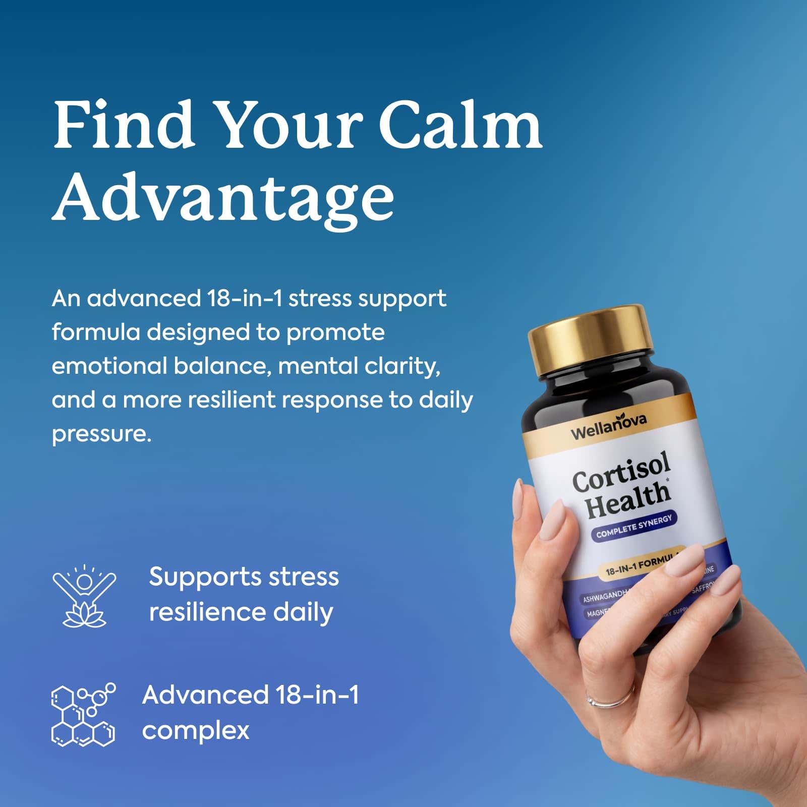 Wellanova Cortisol Supplement ingredients list on the packaging