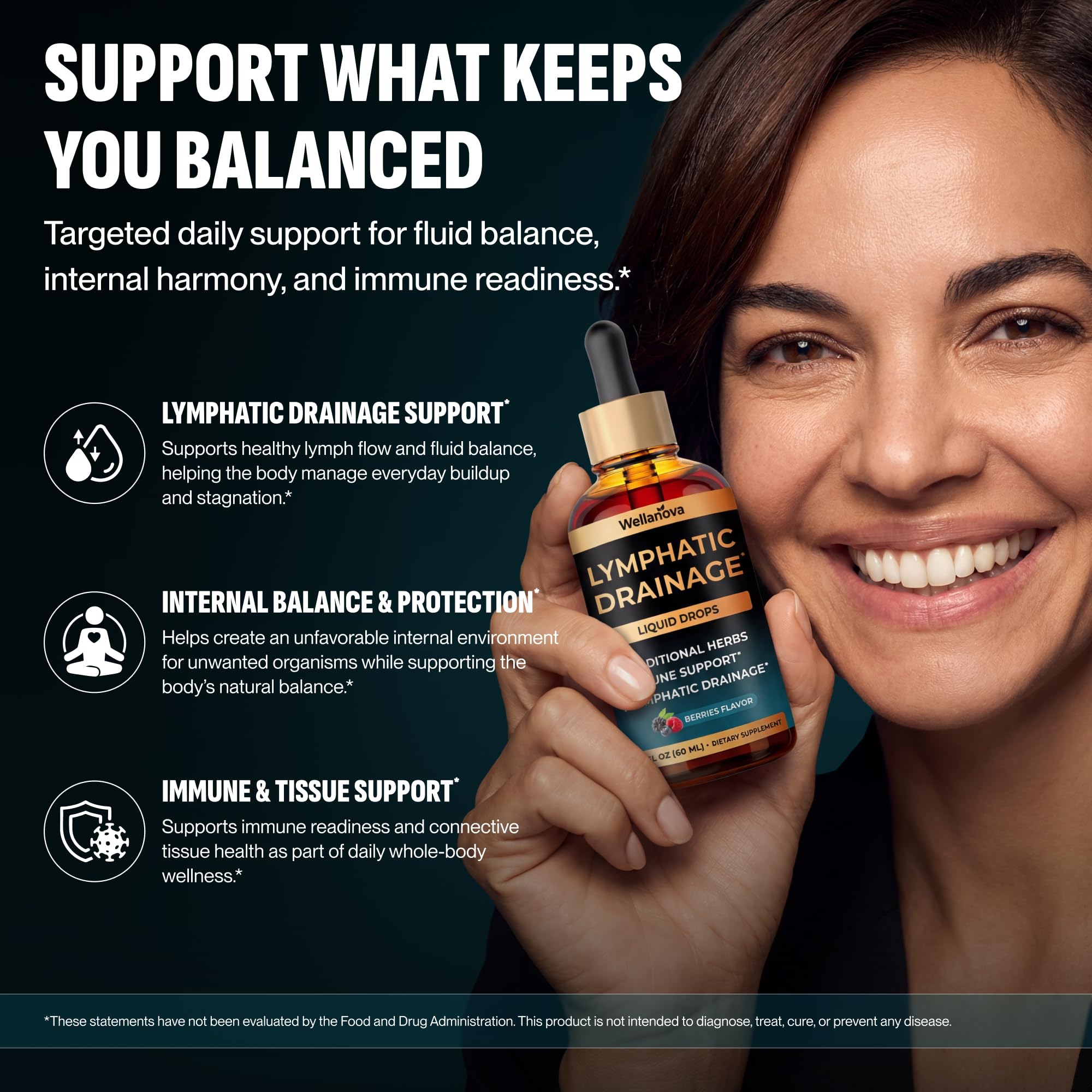 Wellanova Herbal Drops 10-in-1 Complex bottle with dropper
