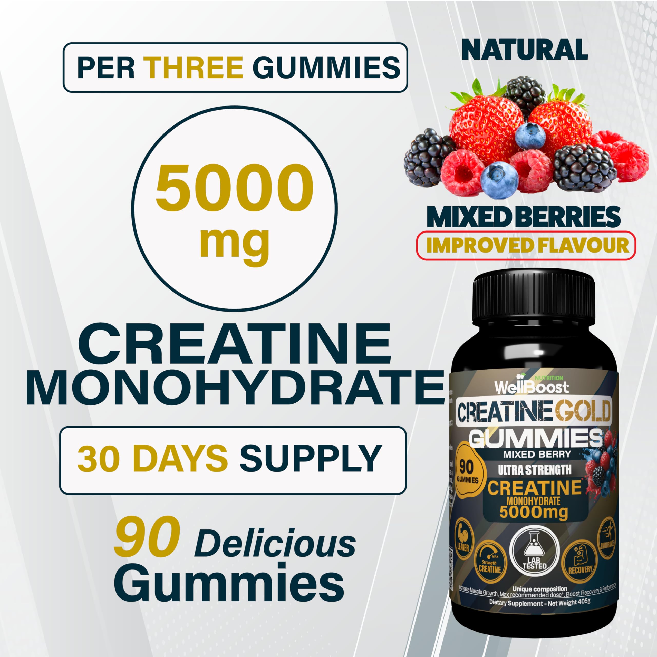 WellBoost Creatine Monohydrate 5000mg packaging side view