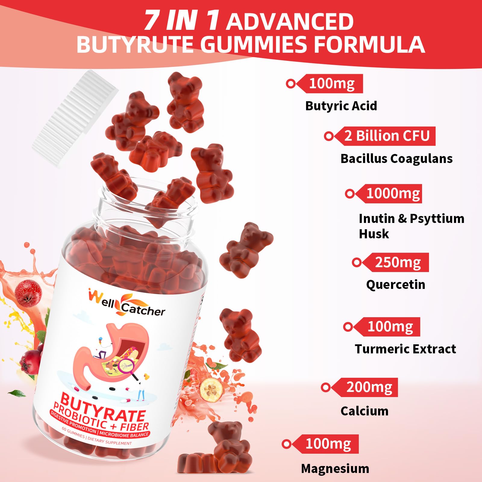 Wellcatcher Butyrate Gummies in a bowl for serving