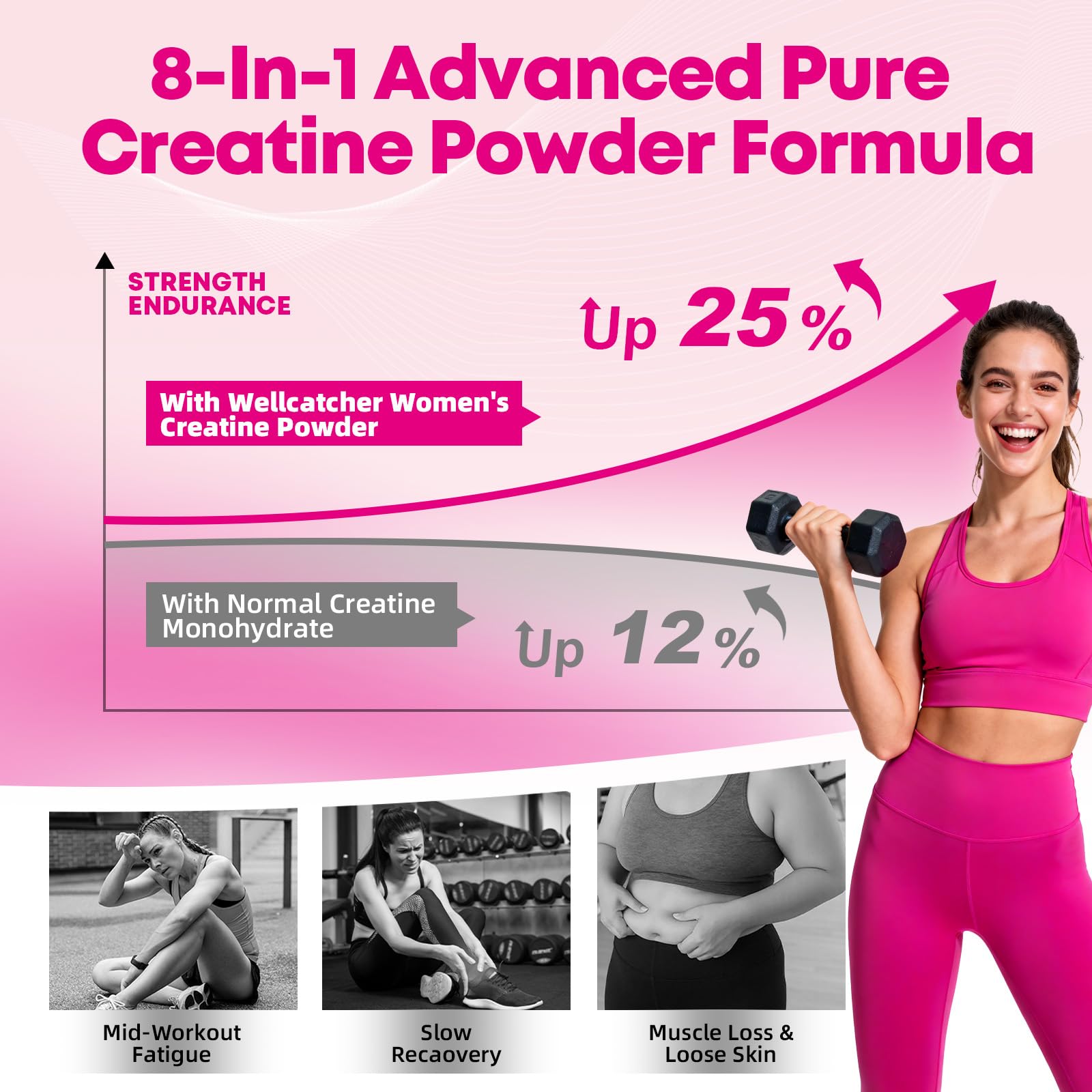 Wellcatcher Creatine Powder for Women with beet root and collagen close-up