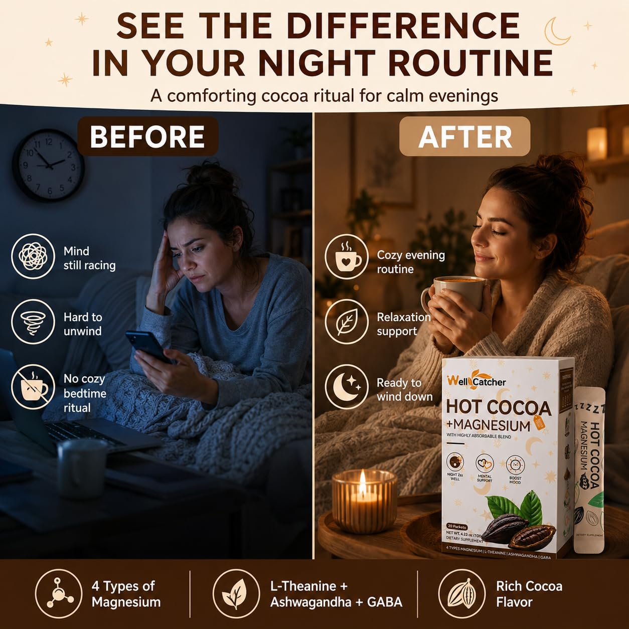 Wellcatcher Hot Cocoa Sleep Supplement ingredients close-up