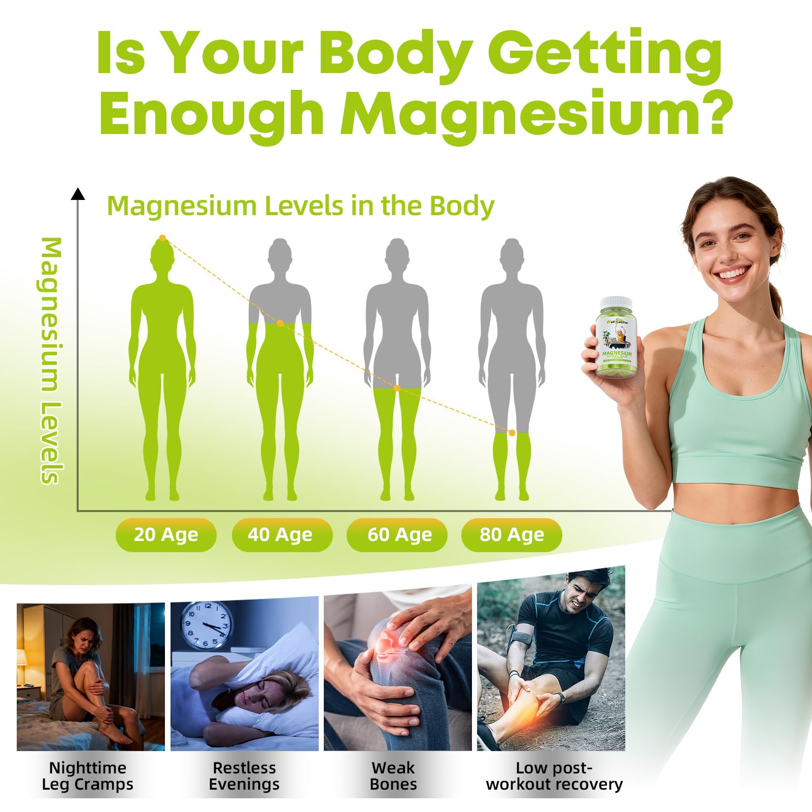 Wellcatcher Magnesium Gummies 400mg Glycinate side view