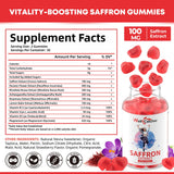 Wellcatcher Saffron Gummies side view showing nutritional information