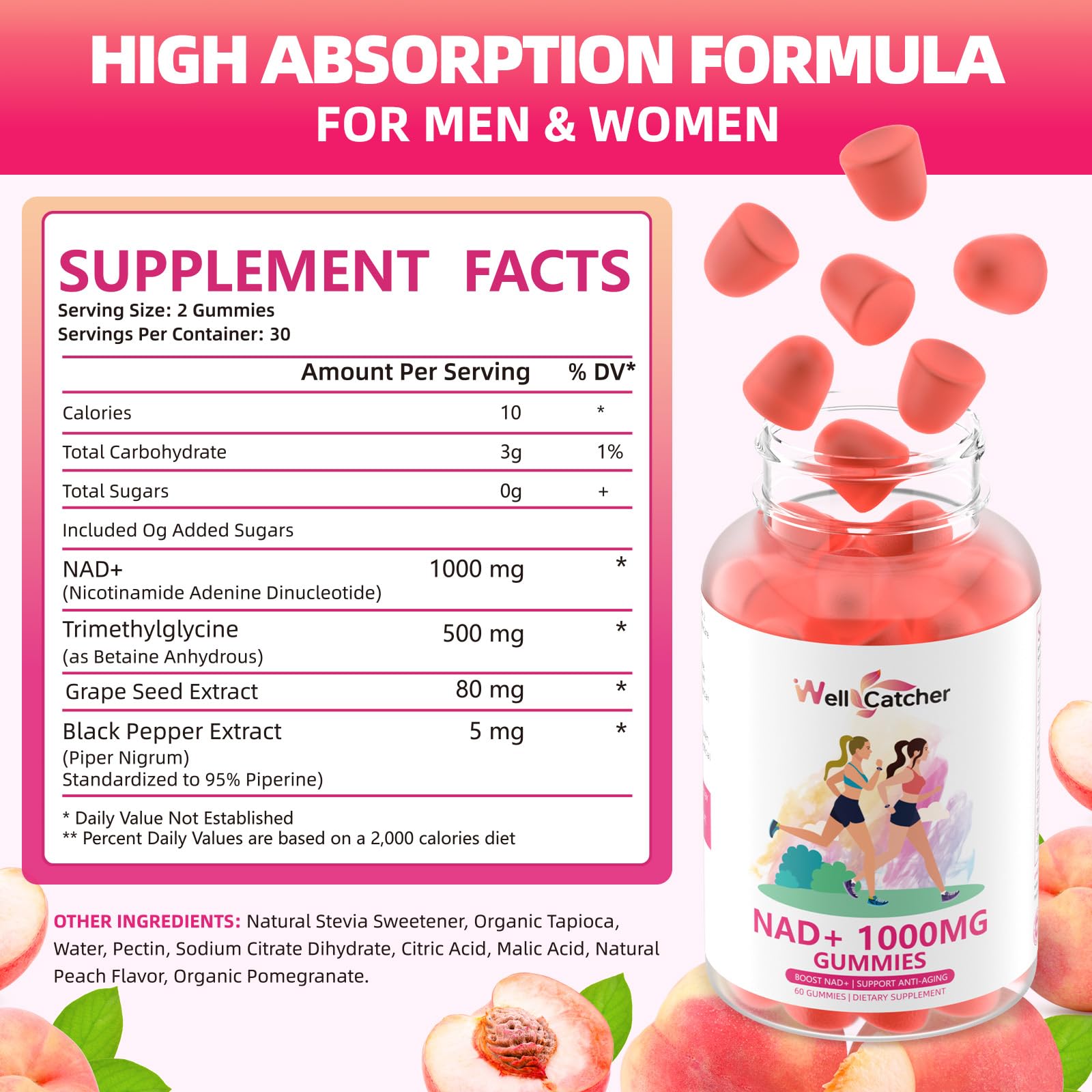 Wellcatcher Vitamin B3 Niacin Gummies side view showing gummies