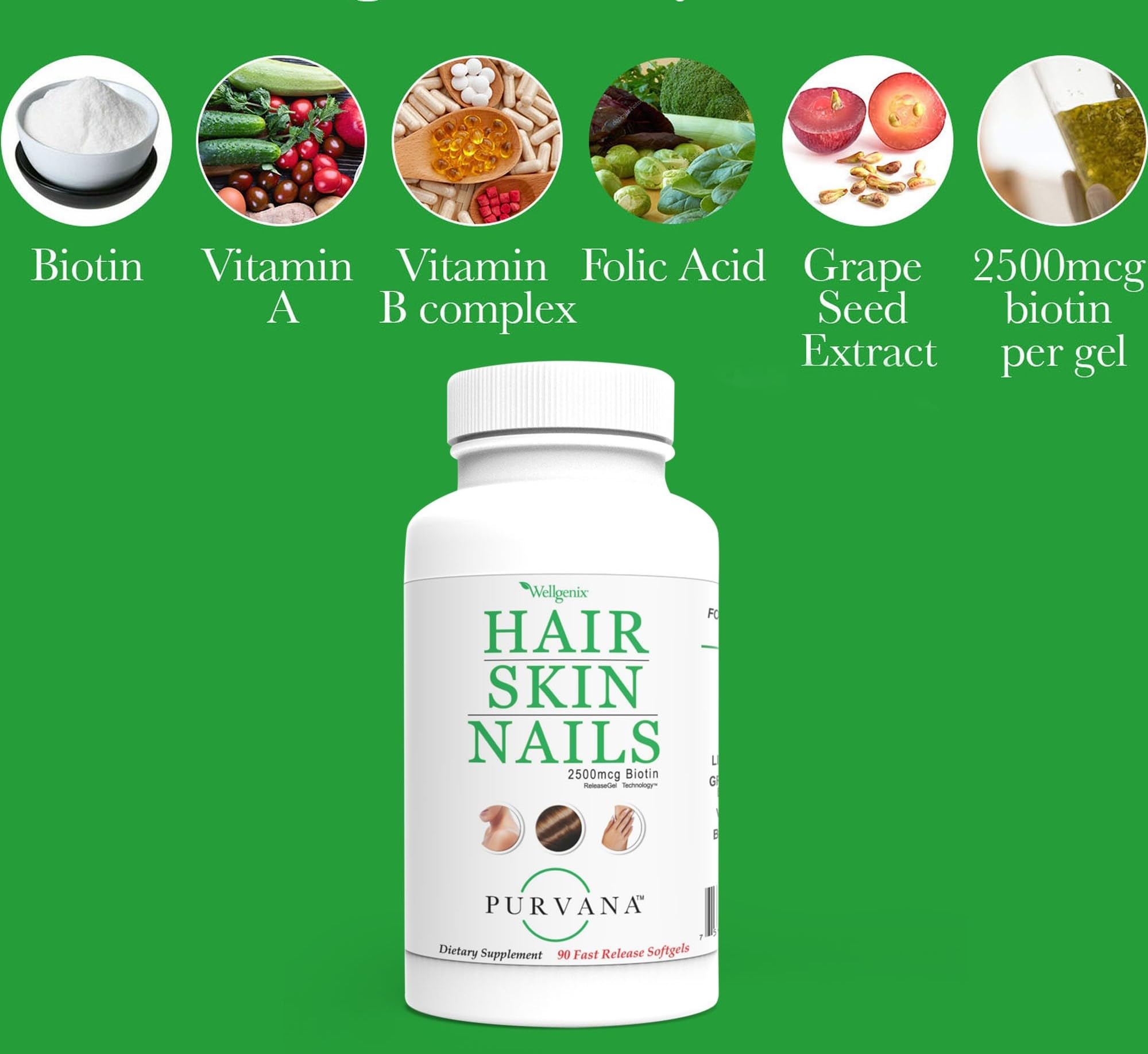Wellgenix Purvana Multivitamins softgel with ingredients
