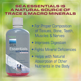 Wellgenix Sea Essentials Liquid Mineral Supplement 32 fl oz side view