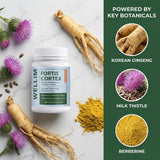 WELLIM Multiminerals Supplement with Milk Thistle and Ginseng
