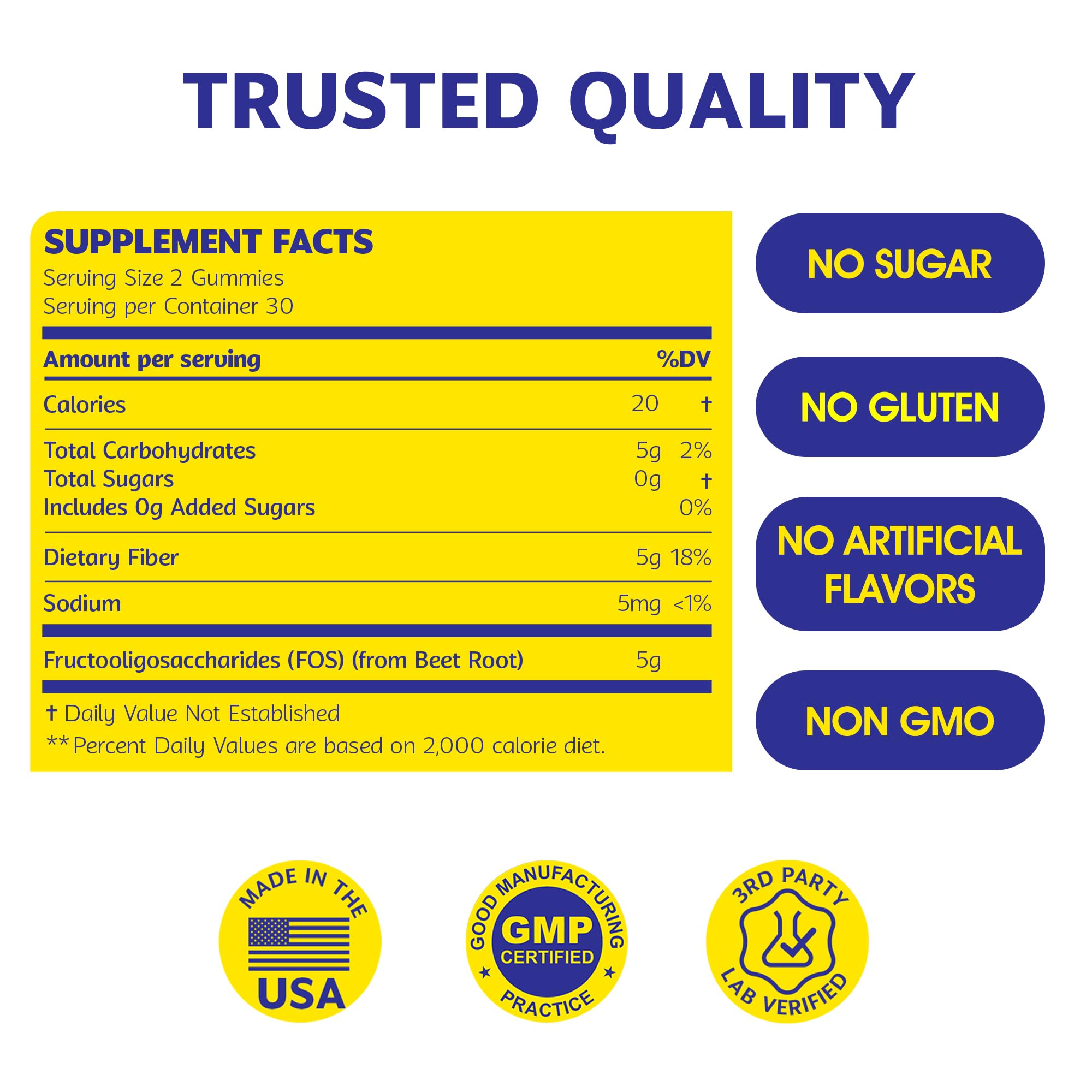 Wellio Daily Fibre Gummies nutritional information label