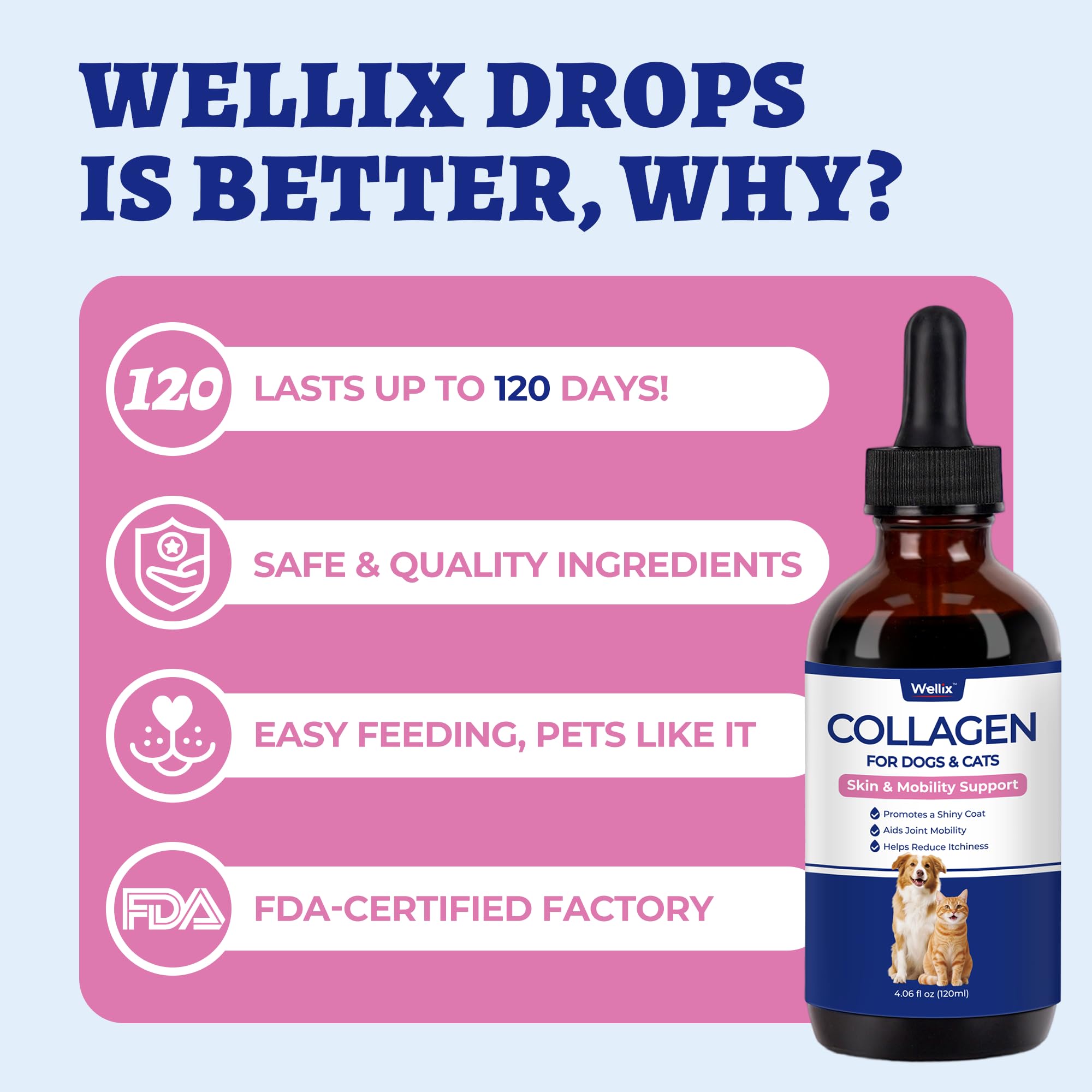 Wellix Collagen Drops bottle showing liquid texture