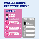 Wellix Collagen Drops bottle with natural bacon flavour