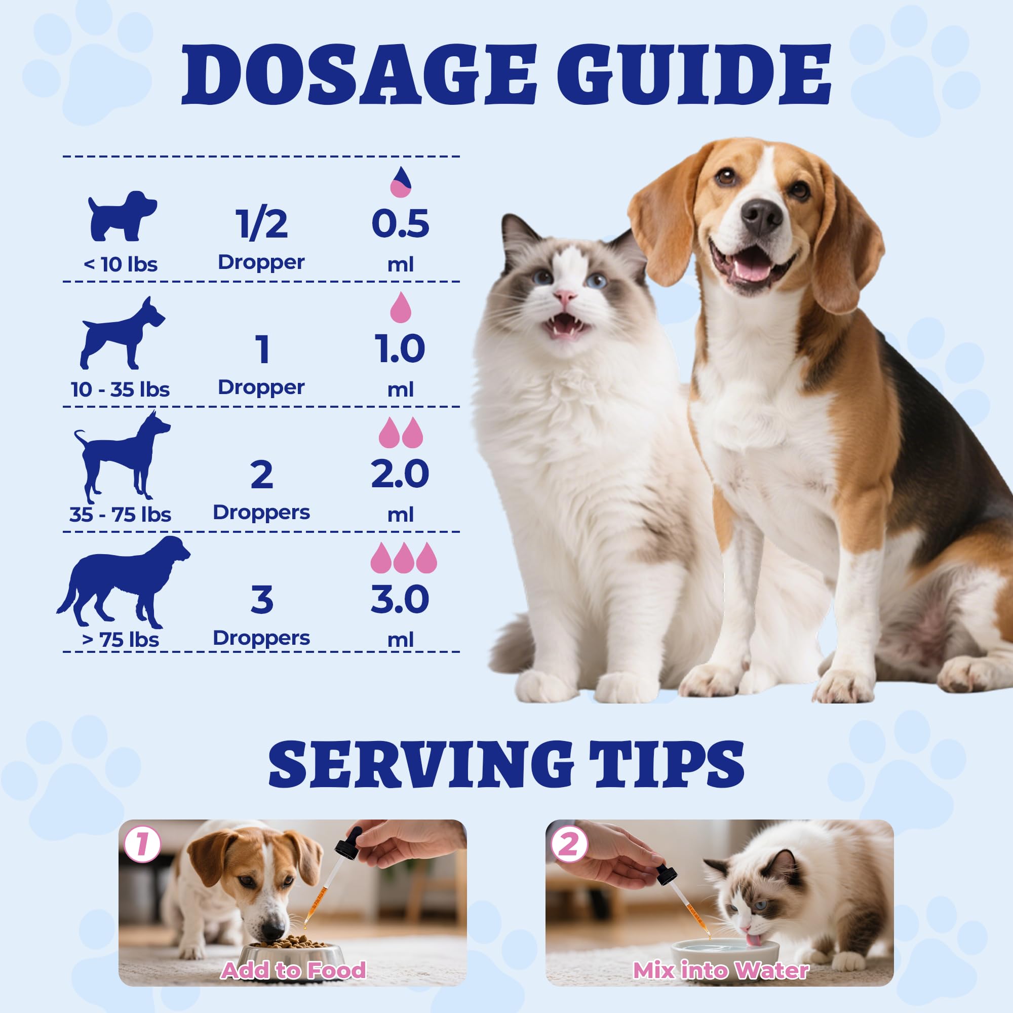 Wellix Collagen Drops for Dogs & Cats 120ml back view