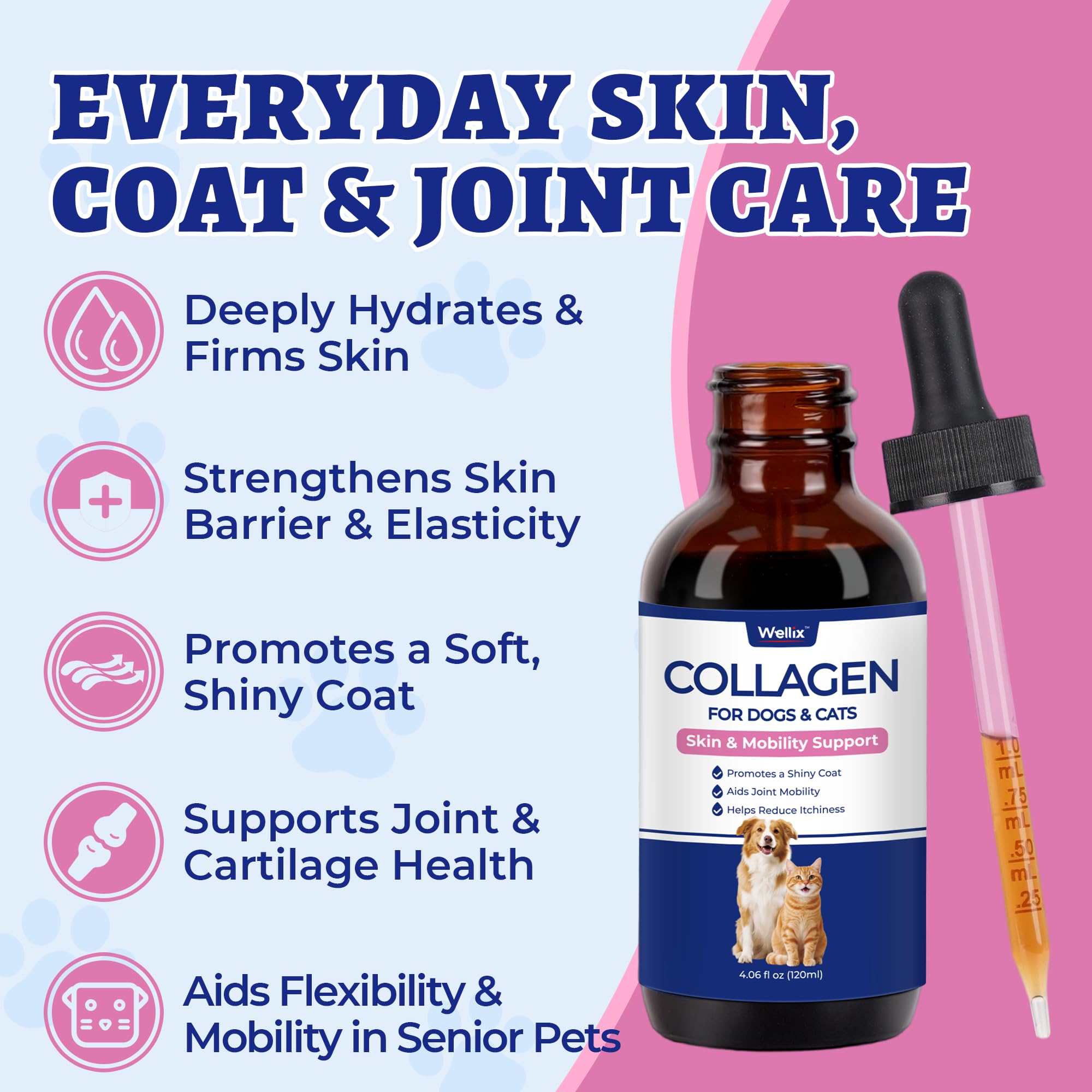 Wellix Collagen Drops for pets with dosage instructions