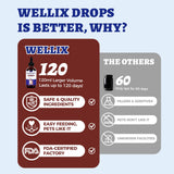 Wellix Liquid Iron Supplement for Pets 180g bottle side view
