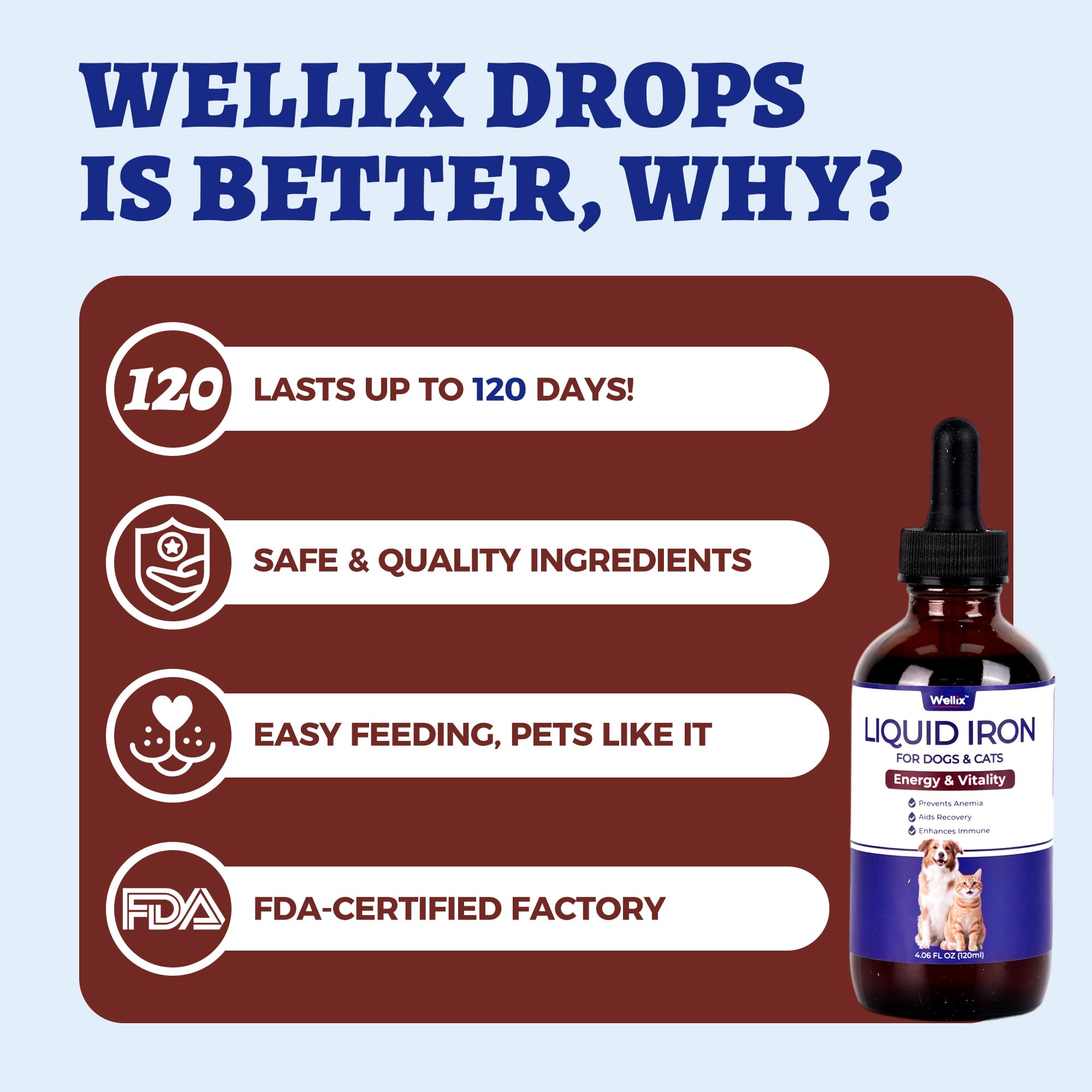 Wellix Liquid Iron Supplement for Pets 180g ingredients list