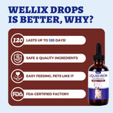 Wellix Liquid Iron Supplement for Pets 180g ingredients list