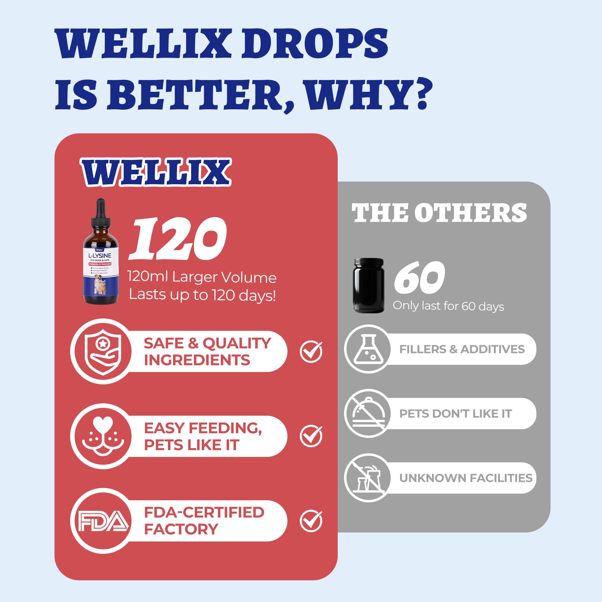 Wellix Liquid L-Lysine bottle side view