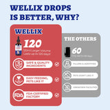Wellix Liquid L-Lysine bottle side view
