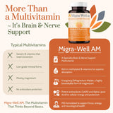 Wellkasa Methylated Multivitamin bottle side view