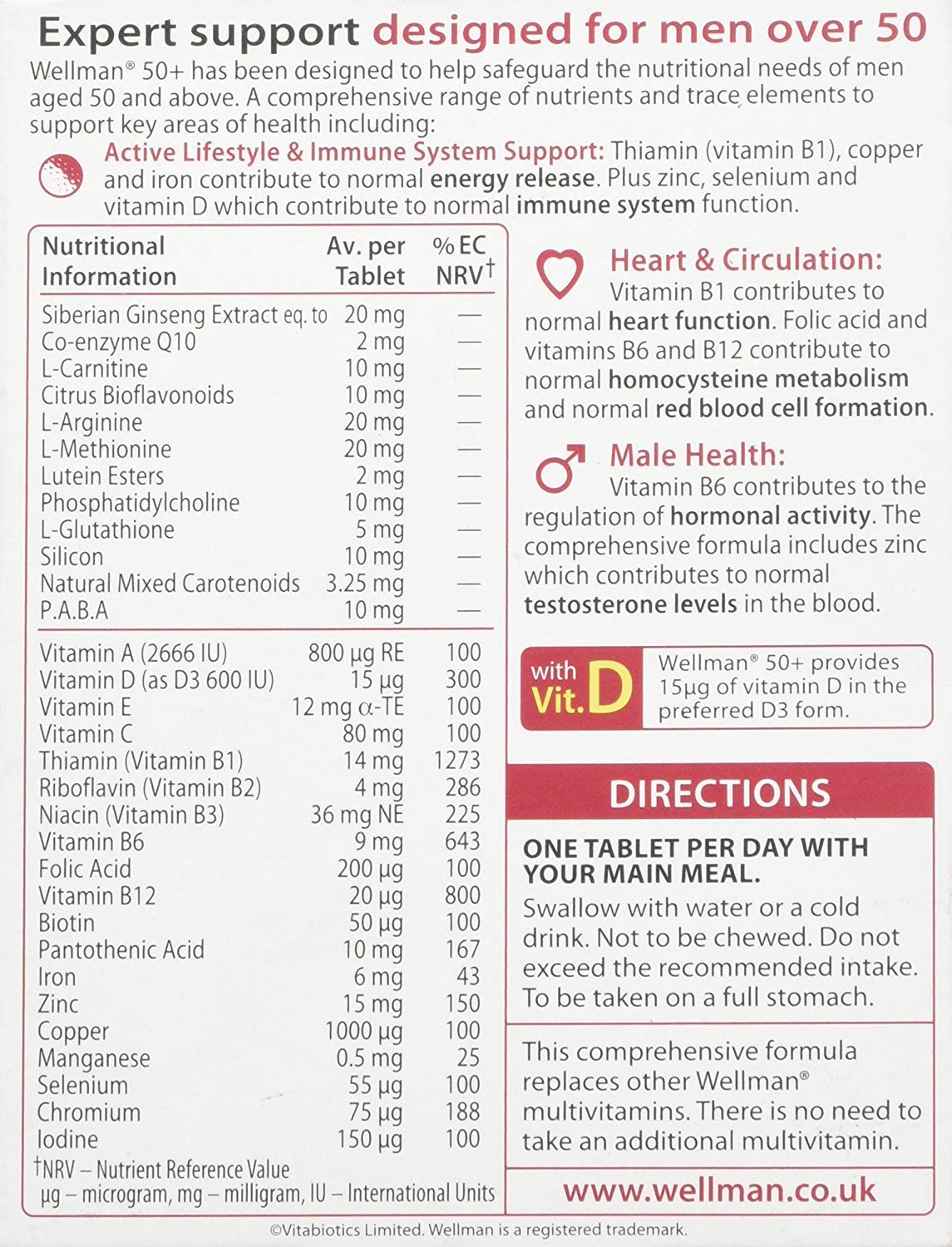 Wellman 50+ Multivitamin Tablets side view with dosage information