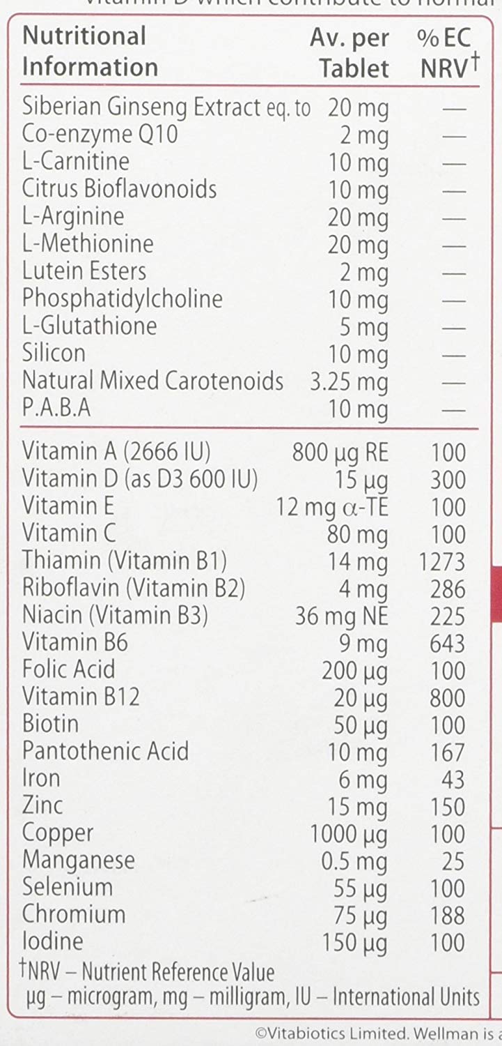 Wellman 50+ Multivitamin Tablets with natural background