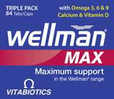 Wellman Max packaging and contents display