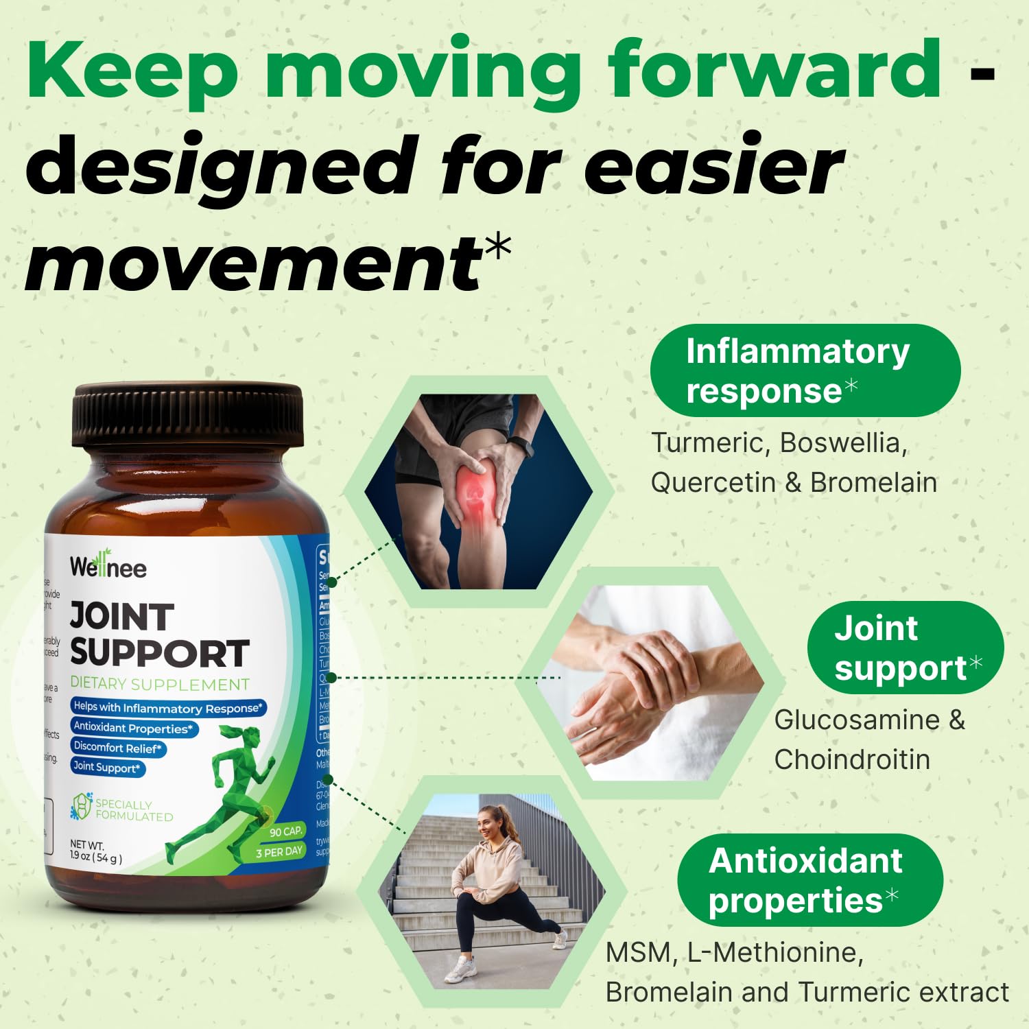 Wellnee Chondroitin Supplement bottle with label