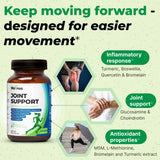 Wellnee Chondroitin Supplement bottle with label