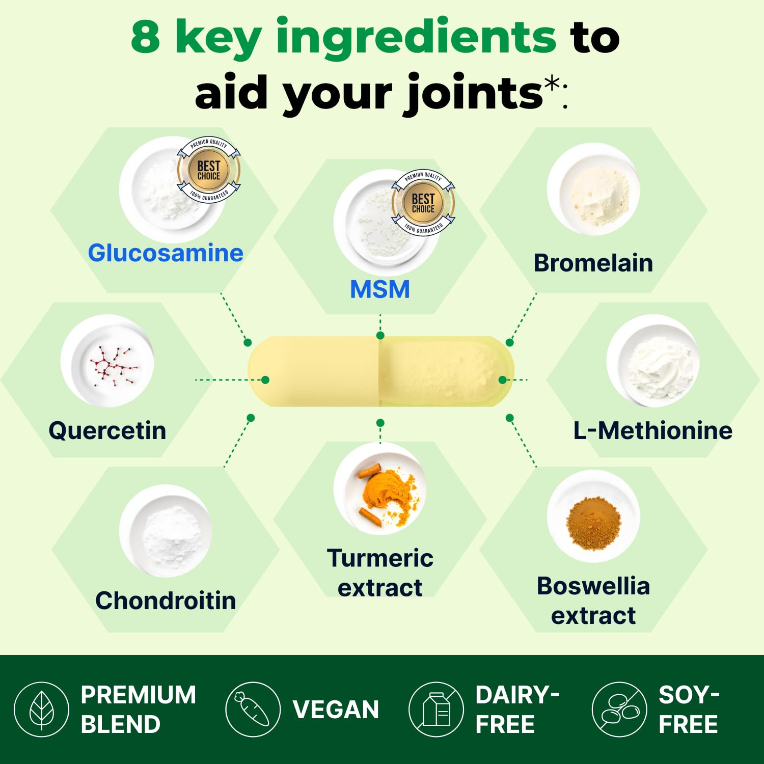 Wellnee Chondroitin Supplement capsules on a wooden surface