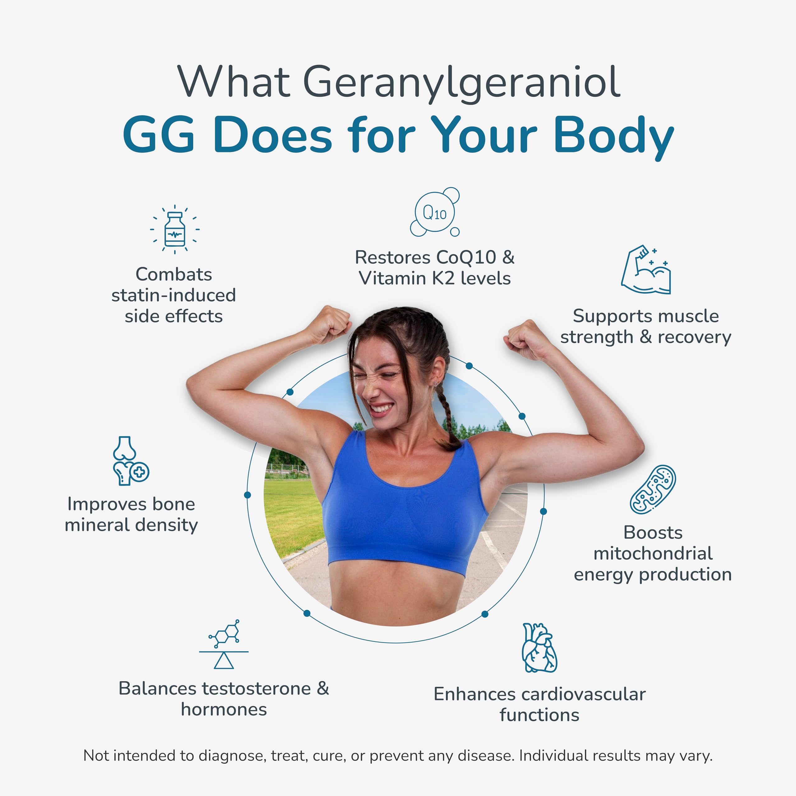 WELLNESS EXTRACT CoQ10 Supplement softgels close-up