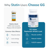 WELLNESS EXTRACT CoQ10 Supplement softgels with health supplements