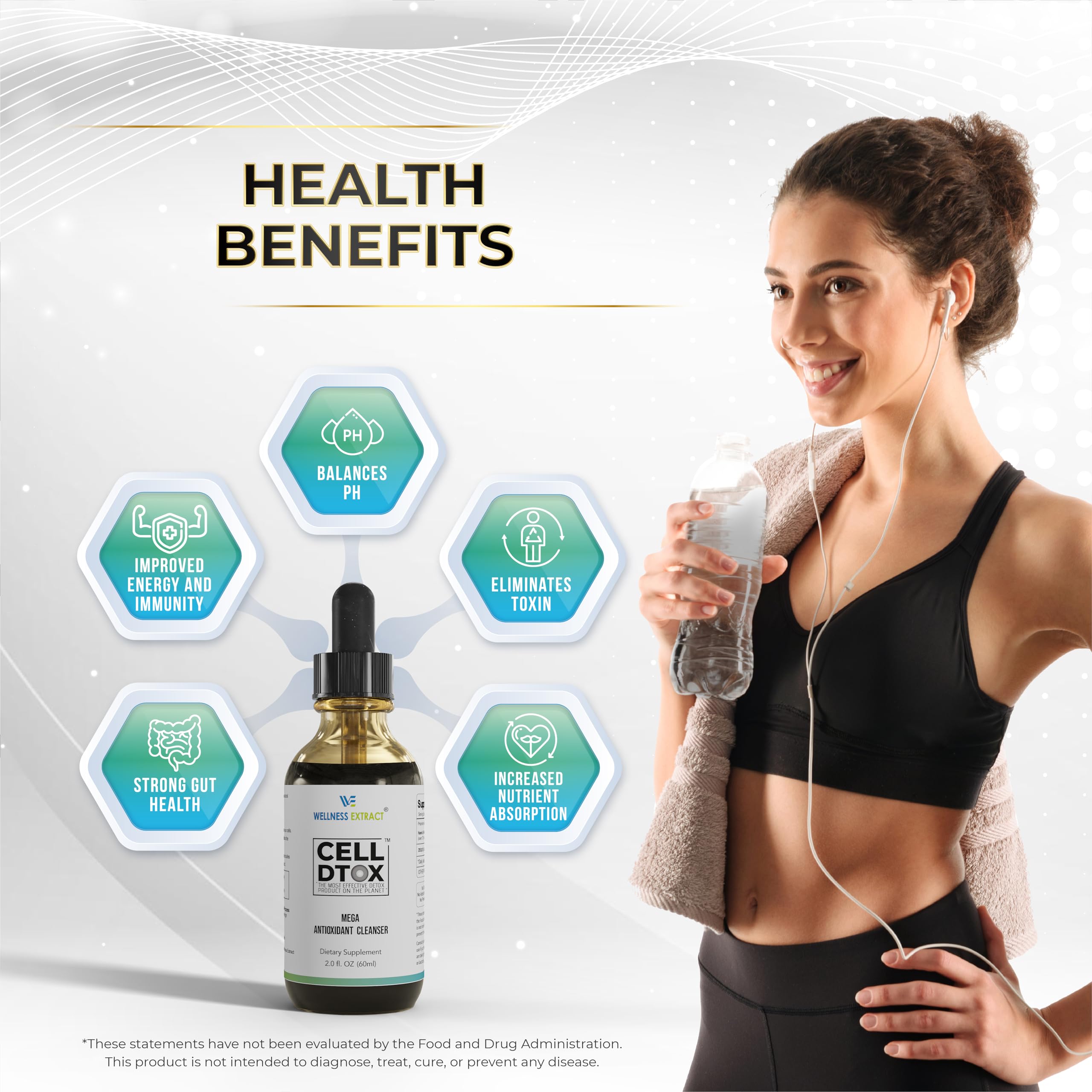 WELLNESS EXTRACT Trace Minerals Liquid Supplement side view