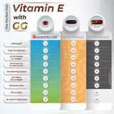 WELLNESS EXTRACT Vitamin E softgels with ingredients list