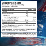 WELLNESS LABSRX Creatine Gummies nutritional information