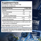 WELLNESS LABSRX Creatine Gummies on a wooden table