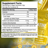 WELLNESS LABSRX Creatine Gummies open pouch with gummies visible