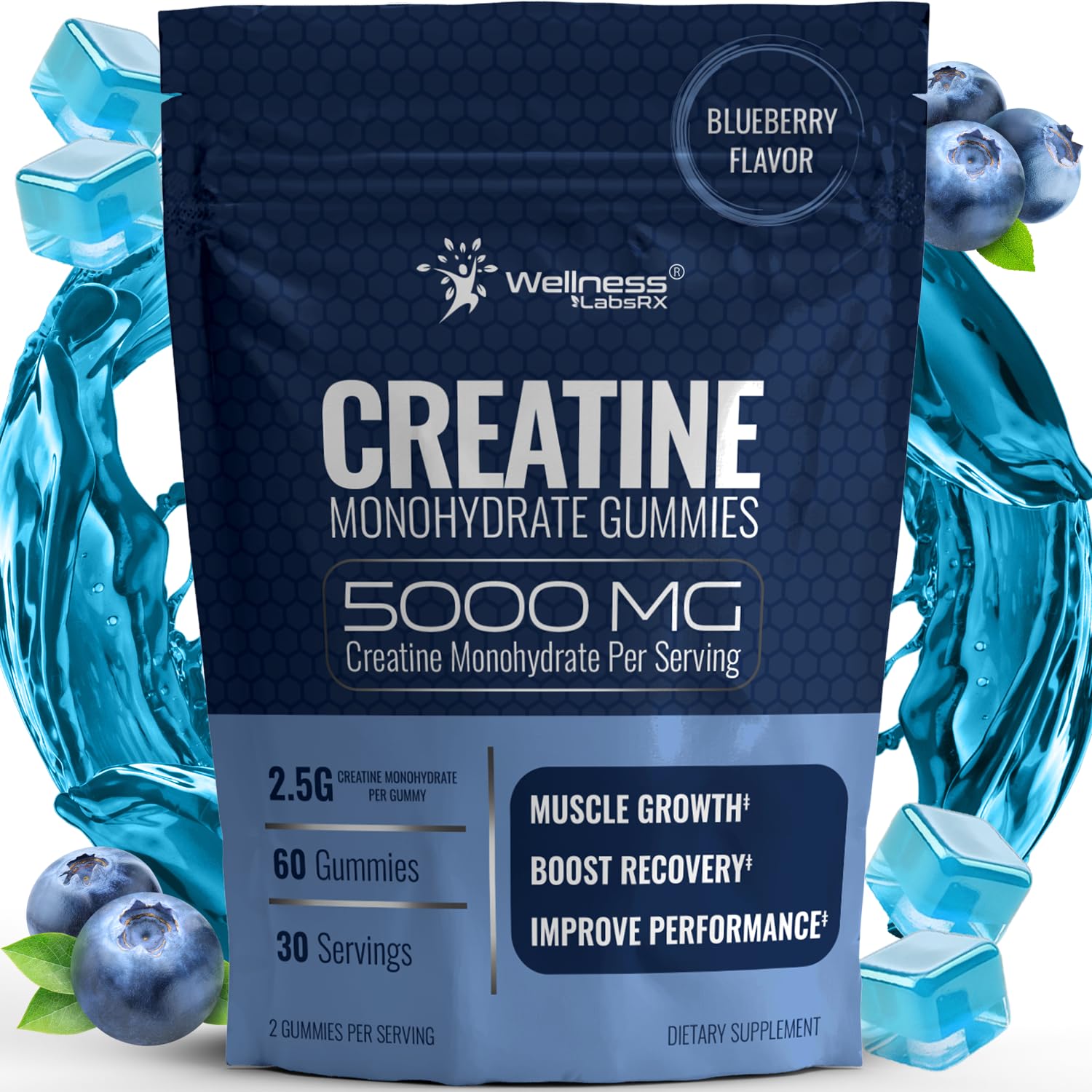 WELLNESS LABSRX Creatine Gummies packaging front view