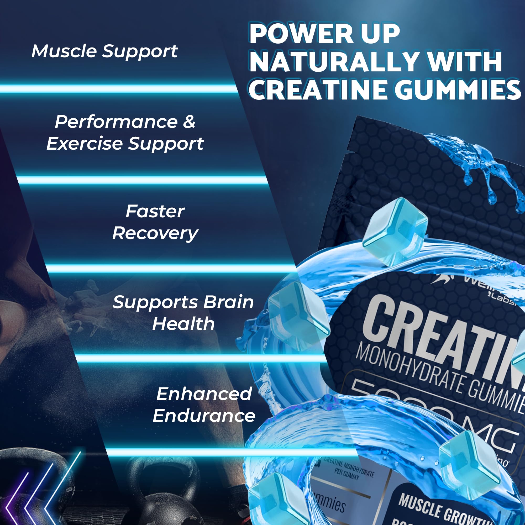 WELLNESS LABSRX Creatine Gummies showing individual gummies