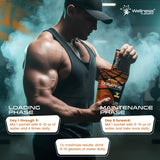 WELLNESS LABSRX Creatine Monohydrate Powder 300g Mango Surge in a gym setting