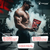 WELLNESS LABSRX Creatine Powder mixing in water