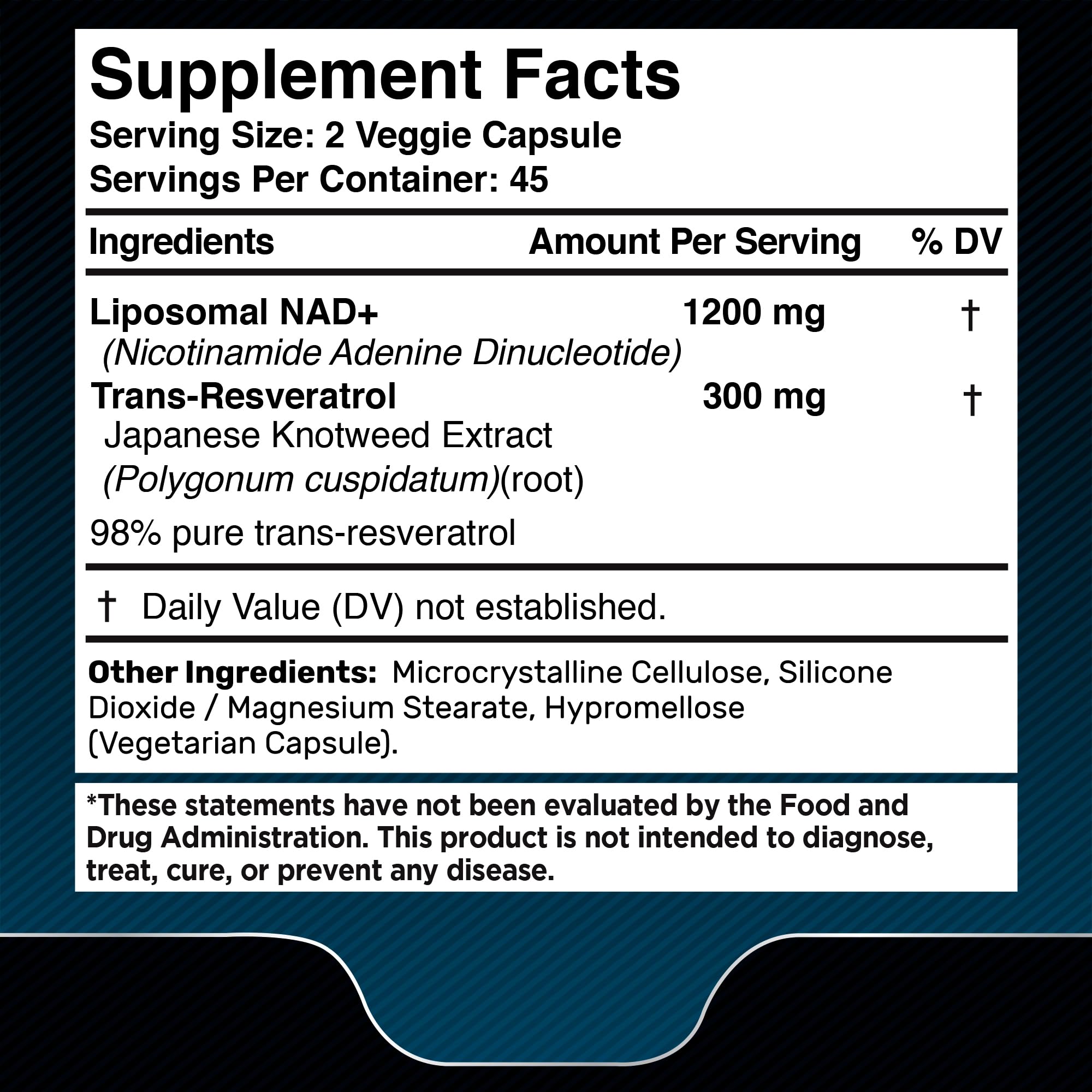 WELLNESS LABSRX NAD+ Capsules 1500mg with capsules spread out