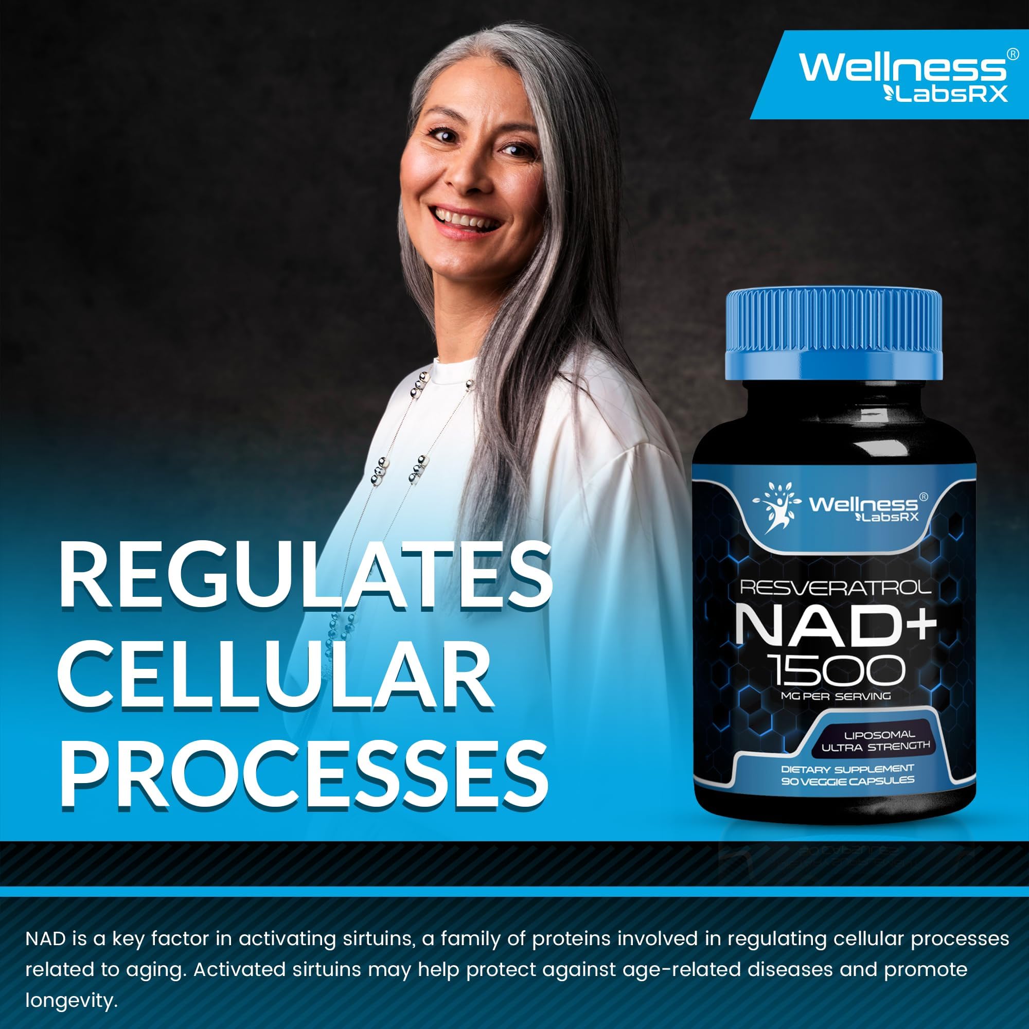 WELLNESS LABSRX NAD+ Capsules with ingredients